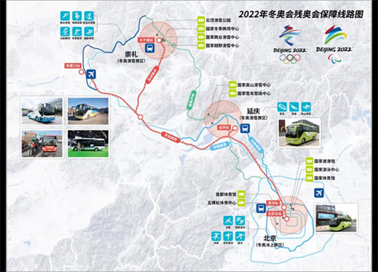 上海奉賢“綠色車輛”駛?cè)氡本┒瑠W會(huì)！神力科技燃料電池產(chǎn)品貢獻(xiàn)氫能之力(圖2)