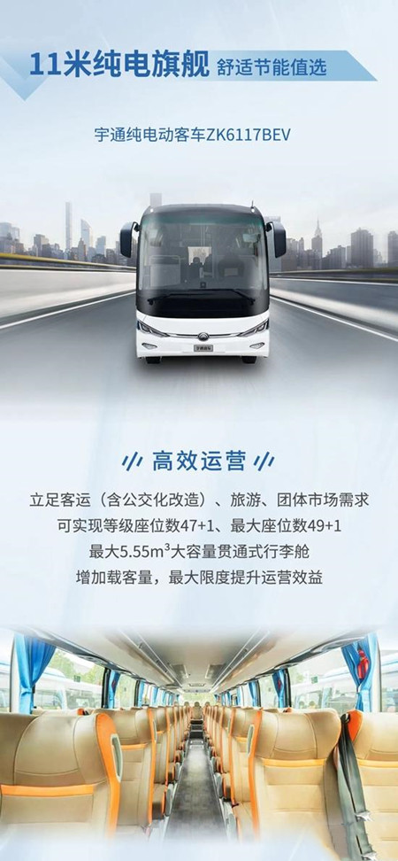 宇通：以逆向思維跑出加速度，金玉旅運大手筆再購75輛新車(圖4)